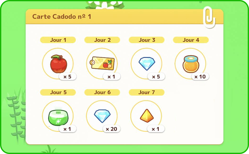 carte cadodo