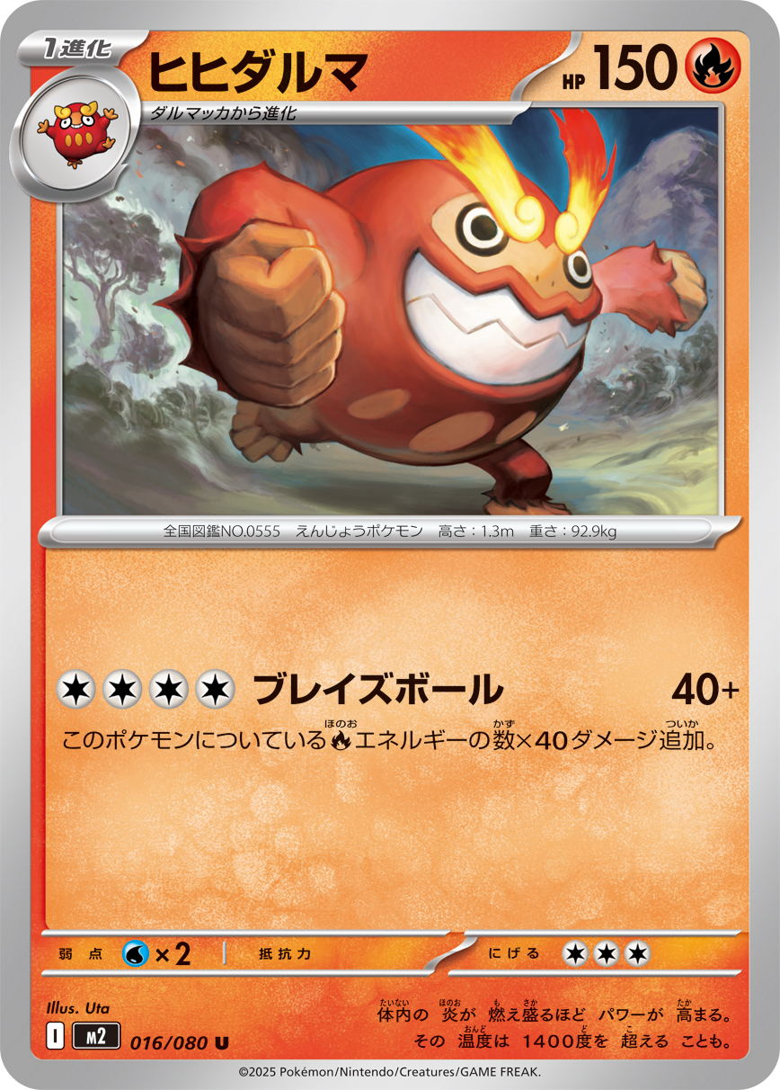 M2 - Darumacho