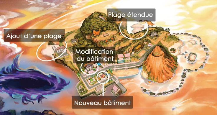 Pokémon Ultra-Soleil et Ultra-Lune - La région d'Alola - Eternia